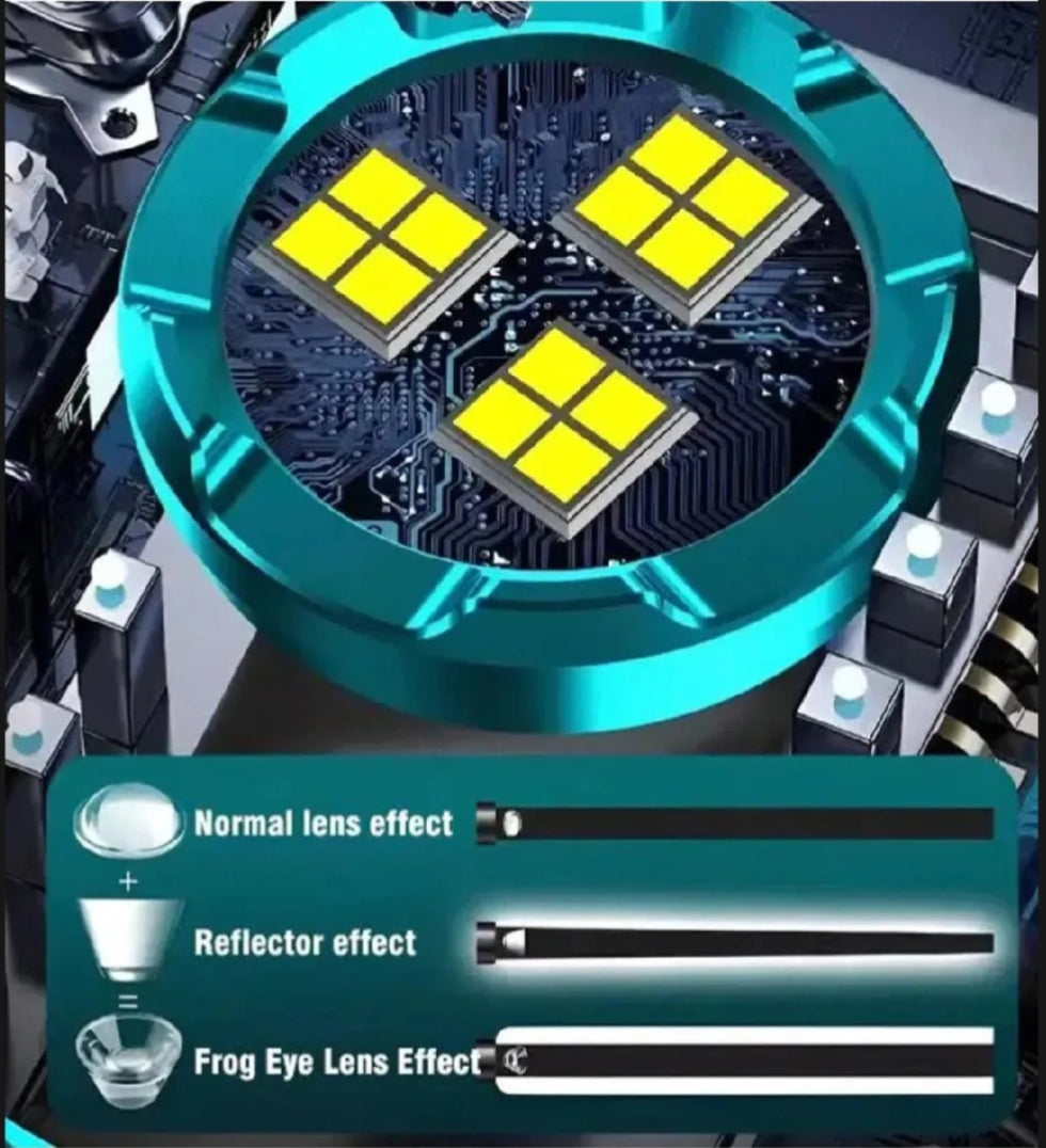 Powerful 3LED Super Bright Flashlight Portable Mini Burst Flash Torch Rechargeable Emergency Spotlight with Pen Clip Tail Magnet - Thumb Size Flashligh - Torch